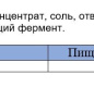 Сыр Пруссия ("PRUSSIA") 45% круг ~5,5кг (4 мес. выдержки)