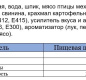 Паштет печёночный "Индейка" ламистер 100 г 1/20 Easy Open ГОСТ ТМ Рузком
