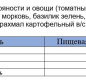 Паста болоньезе по-сицилийски АЛЛОРИ 35 гр 1 /25