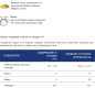 Паста ФУЗИЛЛИ BARILLA 450гр 1/12