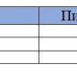 Варенье "Черносмородиновое" 420 мл ТМ Славянский дар 1/8