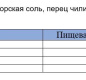 Приправа "Для корейской моркови" АЛЛОРИ 15 гр 1 /30