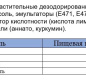 Маргарин "Сливочник" 40% 180гр 1/20