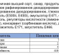 Хлебобулочные сдобные колечки с шоколадно-ореховым кремом Kovis 240г 1/6 НДС 10%