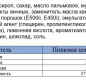 Рулет мини вишня глаз. с глаз. Мастер Десерта 175 гр. 1/15