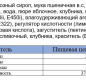 Рулет мини клубника глаз. с глаз. Мастер Десерта 175 гр. 1/15