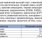 Рулет мини лесная ягода глаз. с глаз. Мастер Десерта 175 гр. 1/15