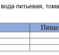 Фасоль Луговица 360 мл белая в т/с ГОСТ ж/б, 1/12