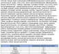 Лапша БП "Бизнес Меню" с кур/филе с приправами и овощами 110гр x 24 миска