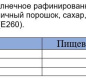 Сельдь атл. в масл-горч. заливке с семенами горчицы 240 гр КТК 240 гр 1/24