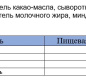 Конфеты с начинкой миндаль Золотое пралине 110г 1/24