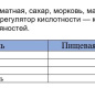 Сардины балт. кусочки в т/с Сальса За Родину 185 гр 1/32 ключ