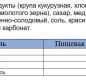 Медовые шарики и звездочки 200г 1/10 ц/п ТМ "Любятово"