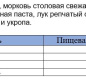 Икра из кабачков ГОСТ ст/б, 480 г GUSTUS 1/12