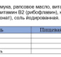 Напиток овсяный, обогащенный витаминами и минеральными веществами 3,2% 0,2 л. Овсяша 1/15