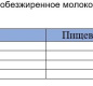 Молоко цельное сгущенное с сахаром 8,5% ГОСТ БЗМЖ Рогачёв д/п 1/24 270 гр