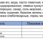 Хлебцы итальянские с томатом, орегано Baker House 250 гр. 1/7