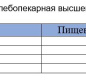 Макароны Вермишель гр А 400гр 1/18
