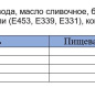 Сыр плавленый "Маасдам" тм "Сыробогатов" 45% 130г слайсы (7 ломтиков) 1/12