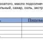 Паштет из филе тунца полосатого За Родину 80 г 1/72 ключ