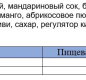 Сокосодержащий напиток Мультифруктовый Сочная Долина 0,95 л 1/12