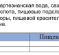 Лимонад ПЭТ Дюшес Калинов 0,5 л. 1/12