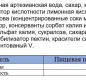 С/С напиток мал/ежев/клюк Морсовые ягоды Калинов 0,5 л. 1/12