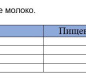 Молоко питьевое "Пармалат" ультрапаст. безлактозное 3,5% 1л 1/12