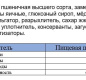 Торт бисквитный Медовый Kovis 240 гр 1/12