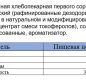 Мини сушка с аром ванили 180г 1/20