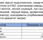 Соус "Бургер-соус" ДПД 200г ТМ Астория 1/10