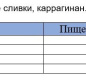 Сливки 33% 200мл ТМ Чудское озеро 1/18