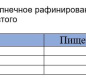 Скумбрия атл. НДМ КТК 240 гр 1/24