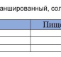 Тунец в масле За Родину 190 г 1/12 стекло