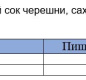 Нектар SANTAL Черешневый Prisma 1л 1/12