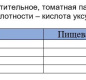Килька балт. обжаренная в т/с За Родину 240г 1/18 ключ