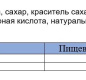 Сильногазированный напиток Coca - Cola 1,5 л ПЭТ 1/9