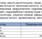 Печенье сахарное Топленое молоко 4,7кг ТМ "Любятово"