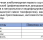 Мини сушка шоколадная 180г 1/20