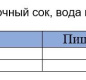 Пюре фруктовое из яблок 90 гр. ДК 1/12