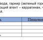 Филе индейки с овощами Премиум КТК 300г 1/24