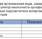 Лимонад ПЭТ Кола Калинов 2 л. 1/6