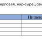 Каша перловая со свининой ГОСТ КТК 325г 1/24