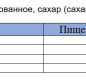 Молоко цельное сгущенное с сахаром 8,5 % ГОСТ БЗМЖ Рогачёв 380 г ж/б 1/30