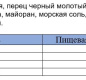 Приправа "Для шашлыка" АЛЛОРИ 15 гр 1 /30