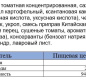 Кетчуп Барбекю 500 1/6