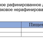 Масло микс подс. и оливк. Идеал 1л 1/15