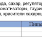Энергетический напит. POWER Topp Neon Light 0.5 л. 1/12