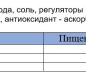 Оливки резанные HELCOM 1/6 935 гр