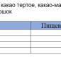 Шоколад горький город Канта О вкусах не поспоришь 100г 1/20 шт